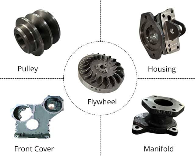 Automotive, Genset, Agriculture, Food Processing, and the Pump Castings Manufacturer in India